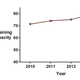 Illustration for article titled Waste Disposal in US Landfills Has Been Underestimated by 115%
